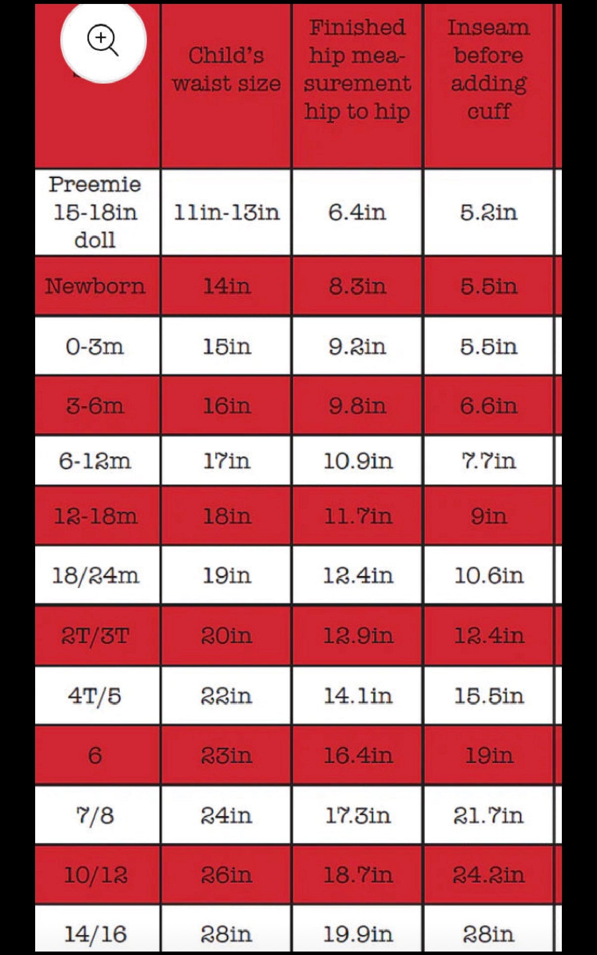 Bugs theme 4/5 Fleece Joggers